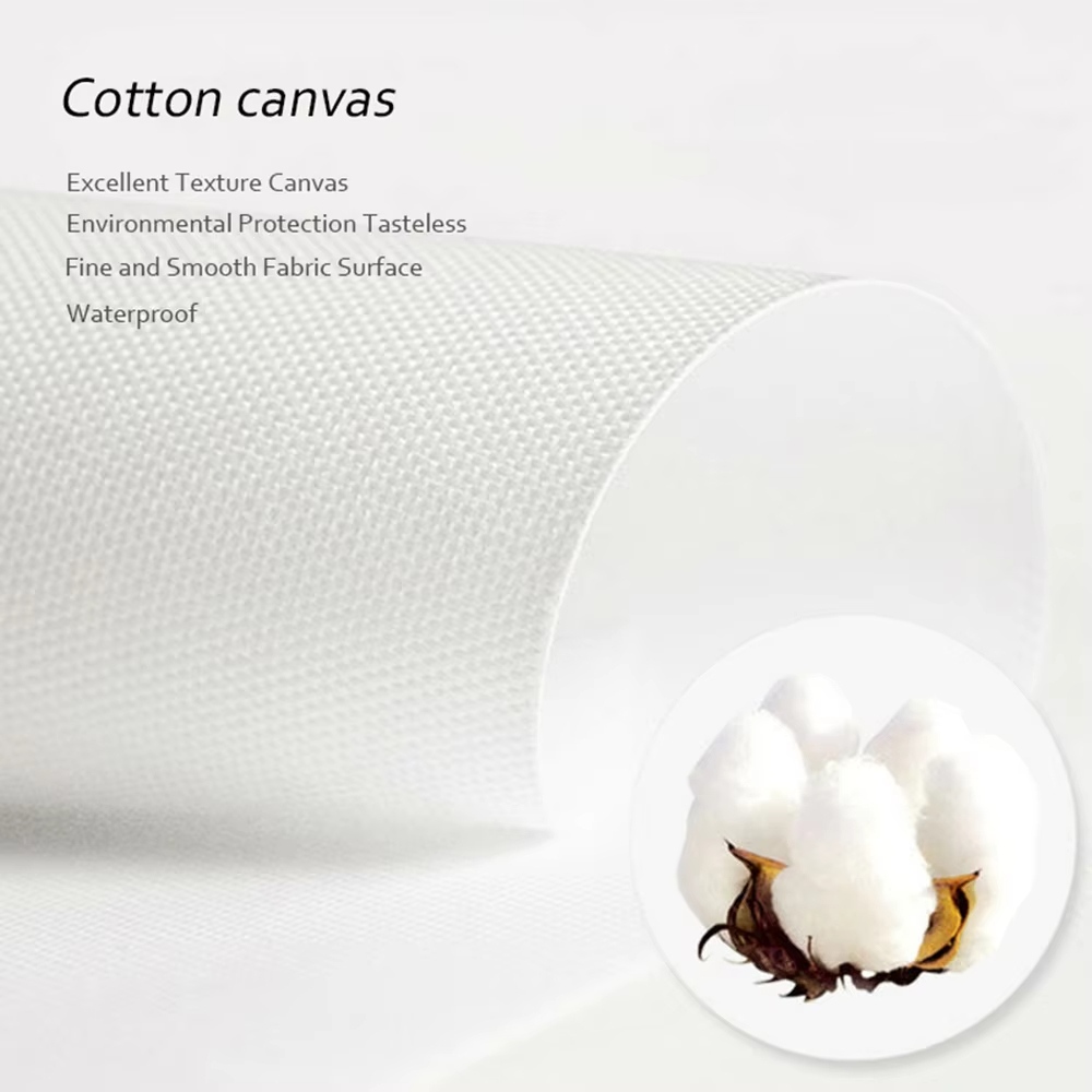 1 pièce - Impression sur toile - Skincare Quote avis et prix